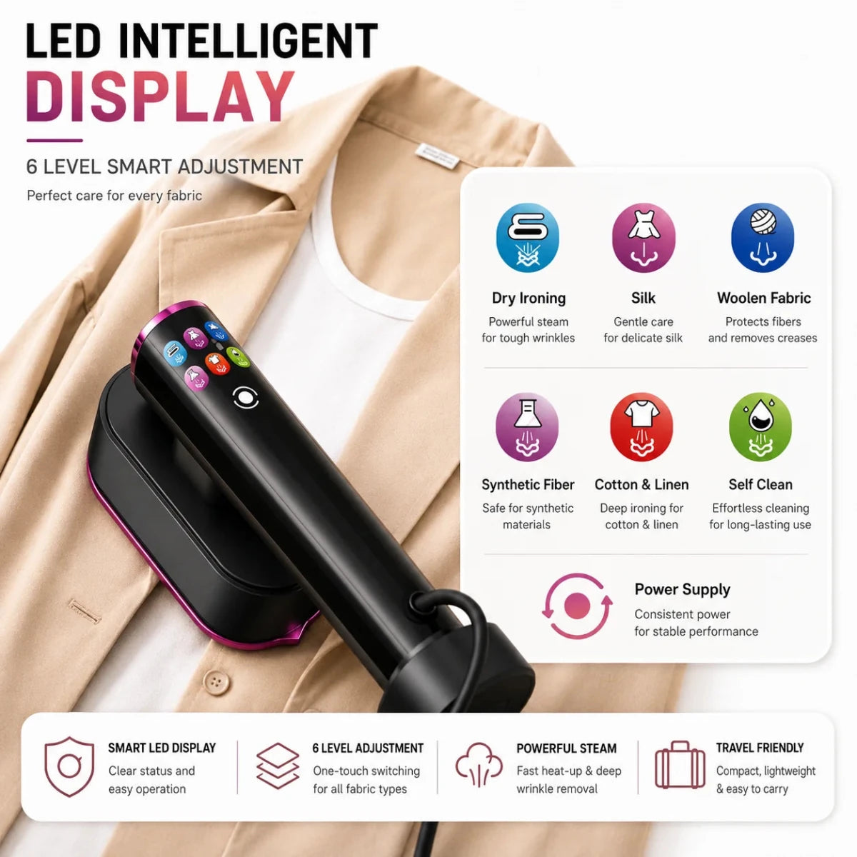Steamora Portable Garment Steamer™ - ZaHood
